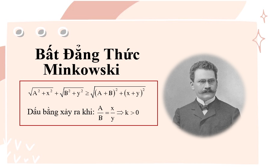 Bất Đẳng Thức Minkowski